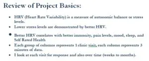review-hrv